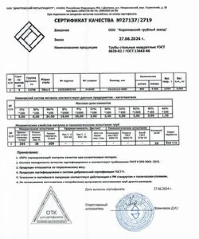 Сертификат Сертификаты на трубу профильную