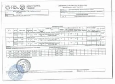 Сертификат Сертификат на Уголок 63х63х4 мм