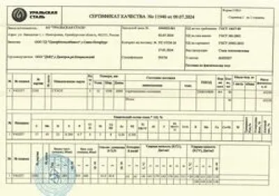 Сертификат Сертификат на Лист стальной г/к 1500х3000х3 мм