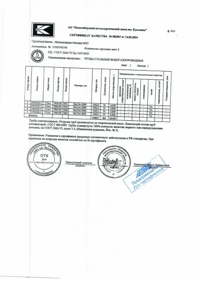 Сертификат Сертификат на Труба электросварная 50х3 мм