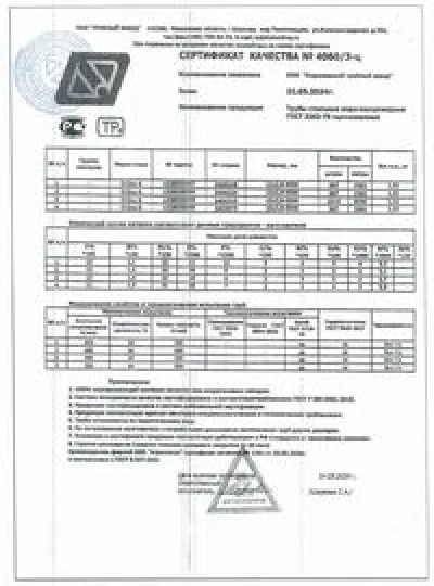 Сертификат Сертификат на Труба электросварная 57х3 мм